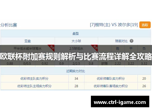 欧联杯附加赛规则解析与比赛流程详解全攻略
