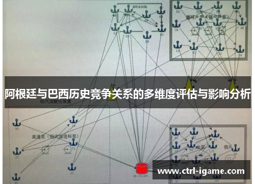 阿根廷与巴西历史竞争关系的多维度评估与影响分析