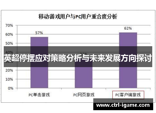 英超停摆应对策略分析与未来发展方向探讨