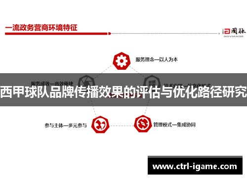 西甲球队品牌传播效果的评估与优化路径研究