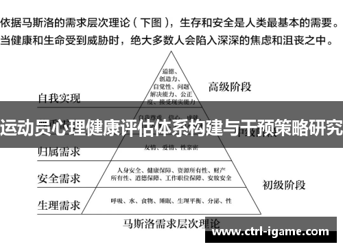 运动员心理健康评估体系构建与干预策略研究