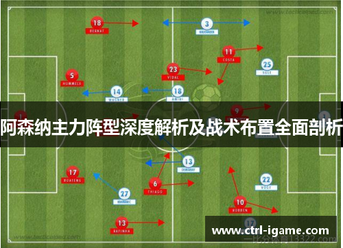 阿森纳主力阵型深度解析及战术布置全面剖析